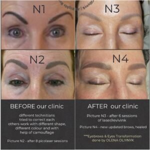 Permanent Makeup Brows correct shape